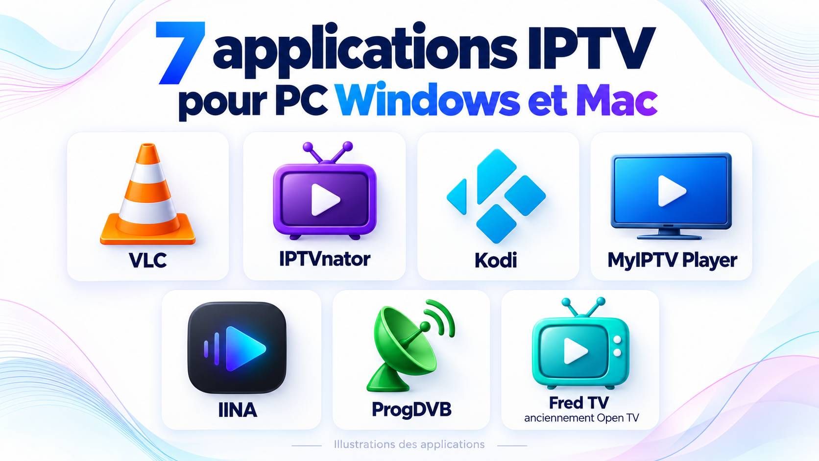 Illustrations de VLC, IPTVnator, Kodi, MyIPTV Player, IINA, ProgDVB et Fred TV pour regarder l’IPTV sur ordinateur.