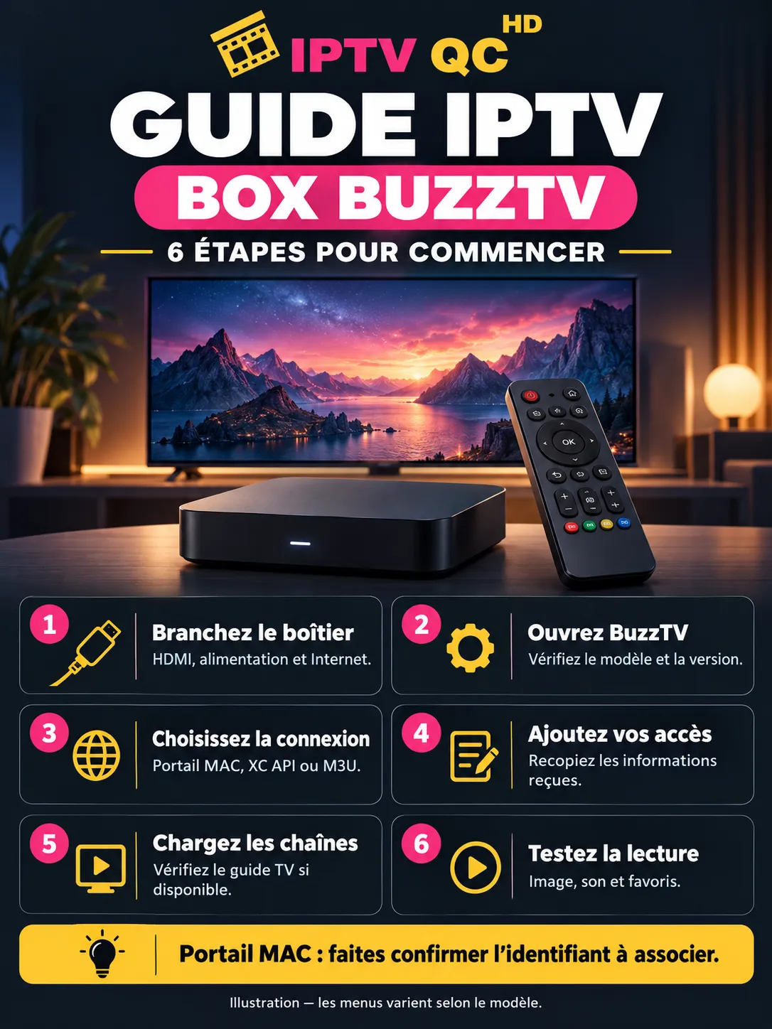 Configuration IPTV sur Box BuzzTV résumée en six étapes