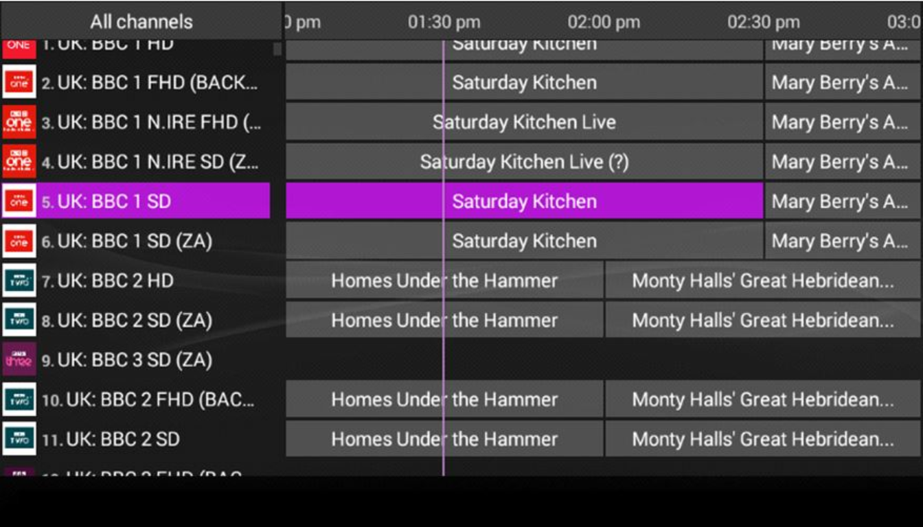 Qu'est-ce que l'EPG sur IPTV ? Comment fonctionne la fonction guide TV